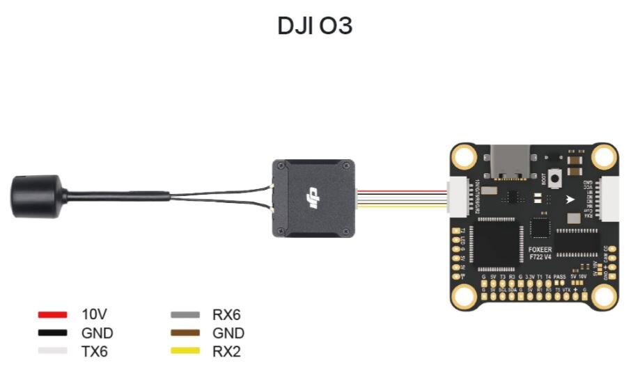 Foxer f722 v2. Foxeer f722 v4. Полетный контроллер foxeer f722 v4 mpu6000 fc 8s dual bec barometer x8 (mr1761). Jhemcu f7dual. Полетный контроллер f722.