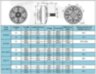 Foxeer 2806.5 KV1350/1750